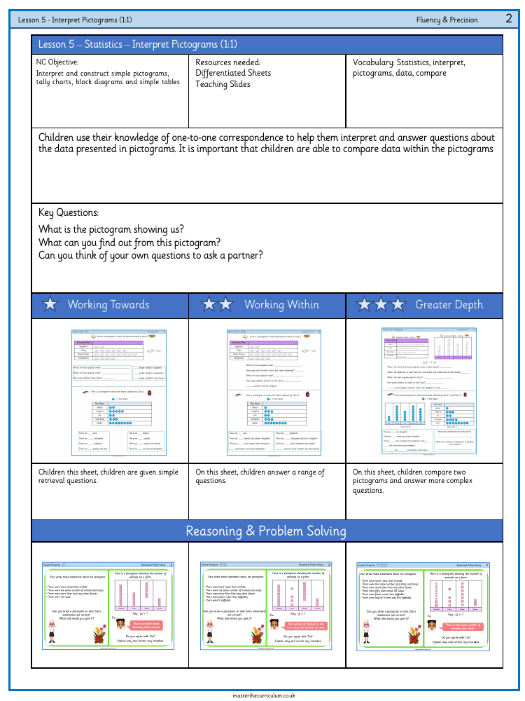 Statistics - Draw pictograms 1-1 - Worksheet