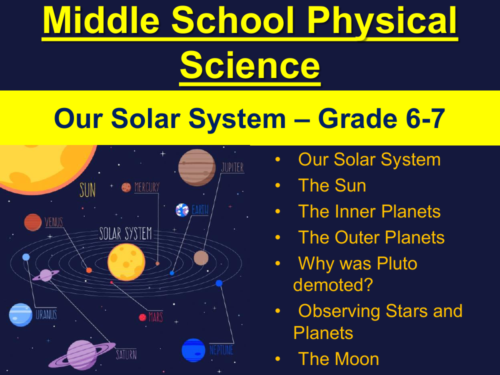 Our Solar System - Middle School Student Presentation