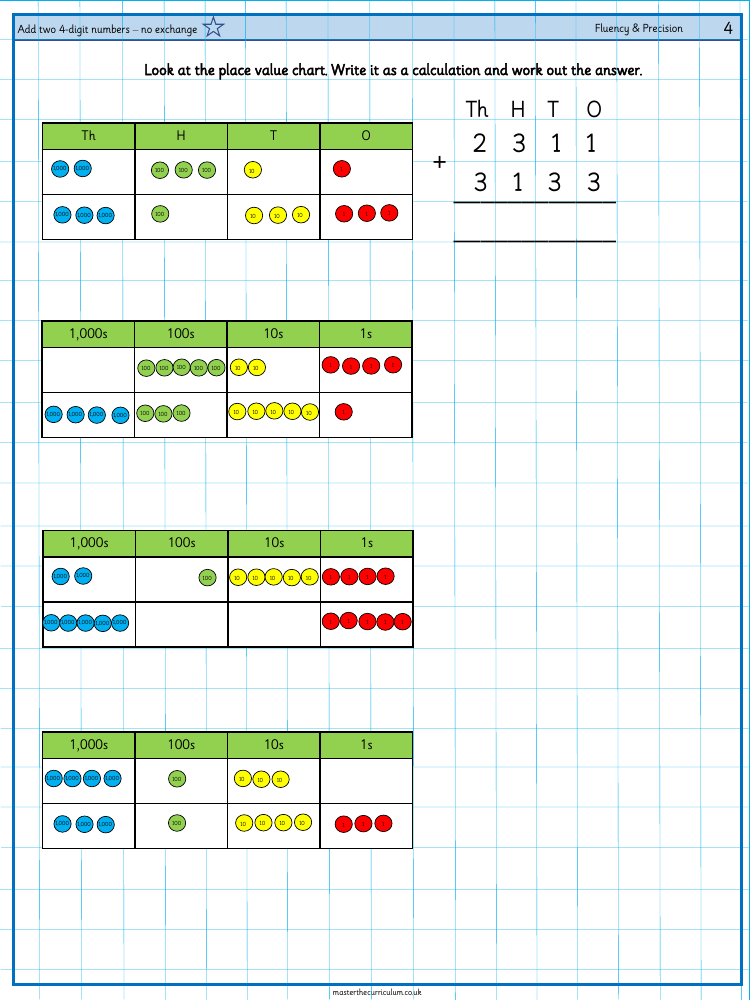 Addition and Subtraction - Adding four digit numbers (no exchange) - Worksheet