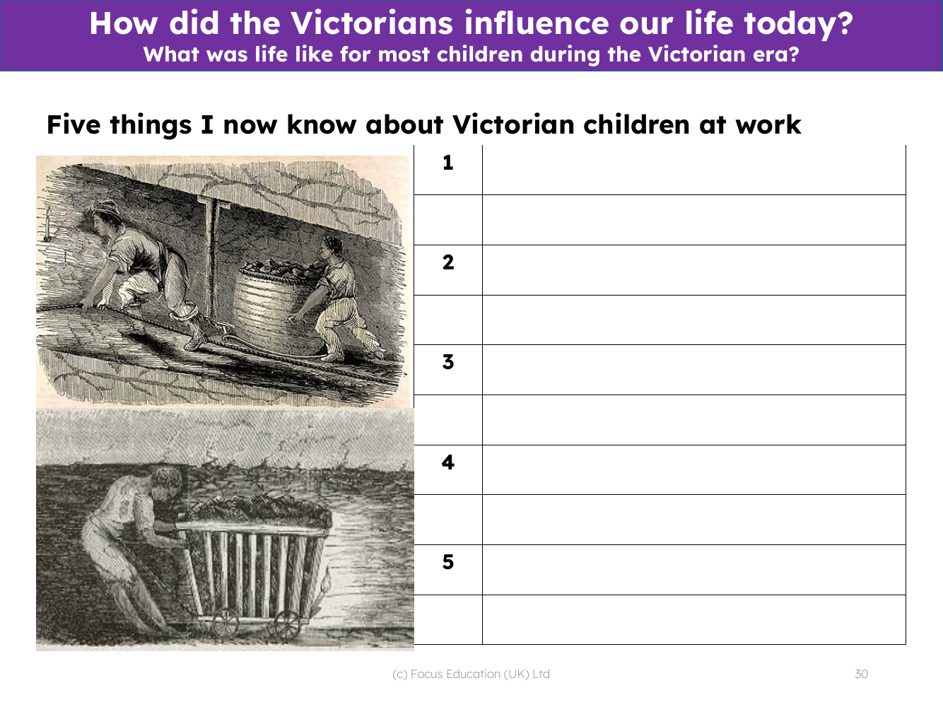 Five things I know about Victorian children at work - Worksheet