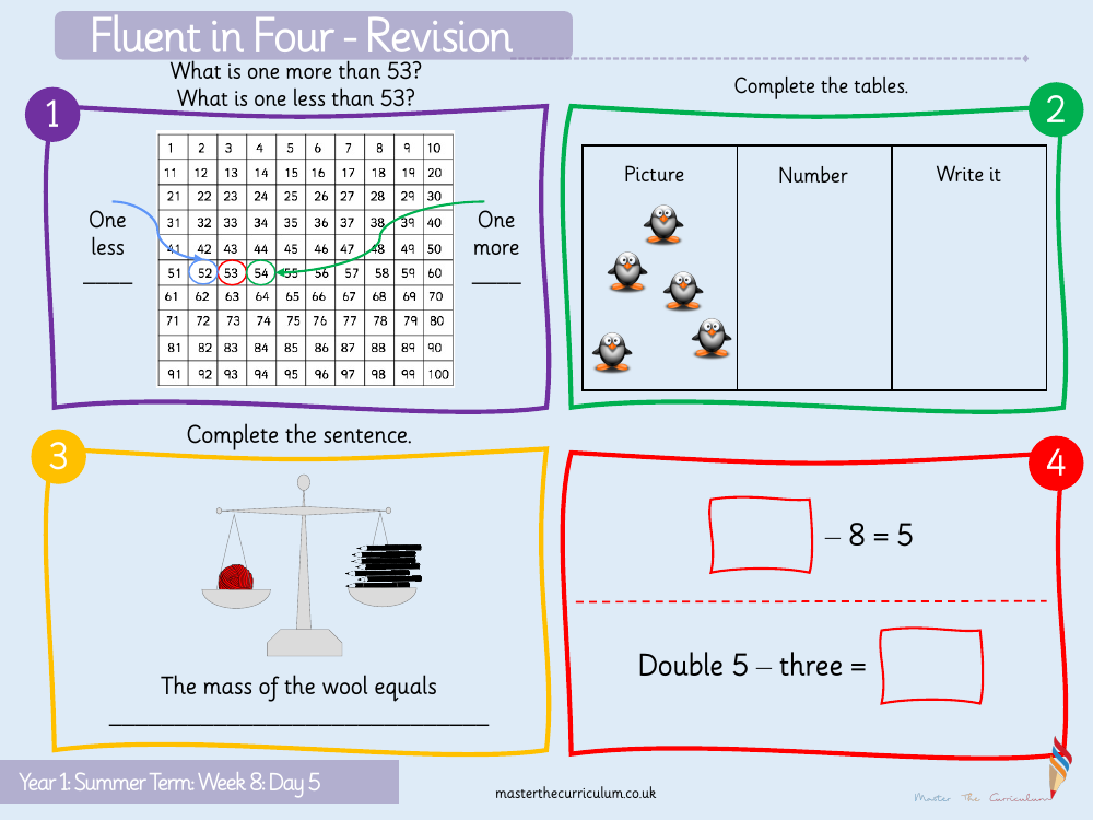 Place value within 100 - Partitioning numbers - Presentation - Starter