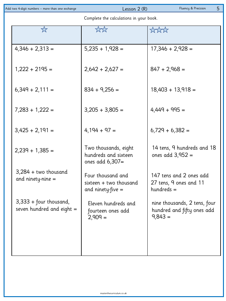 Addition and Subtraction - Add two 4-digit numbers – more than one exchange - Worksheet