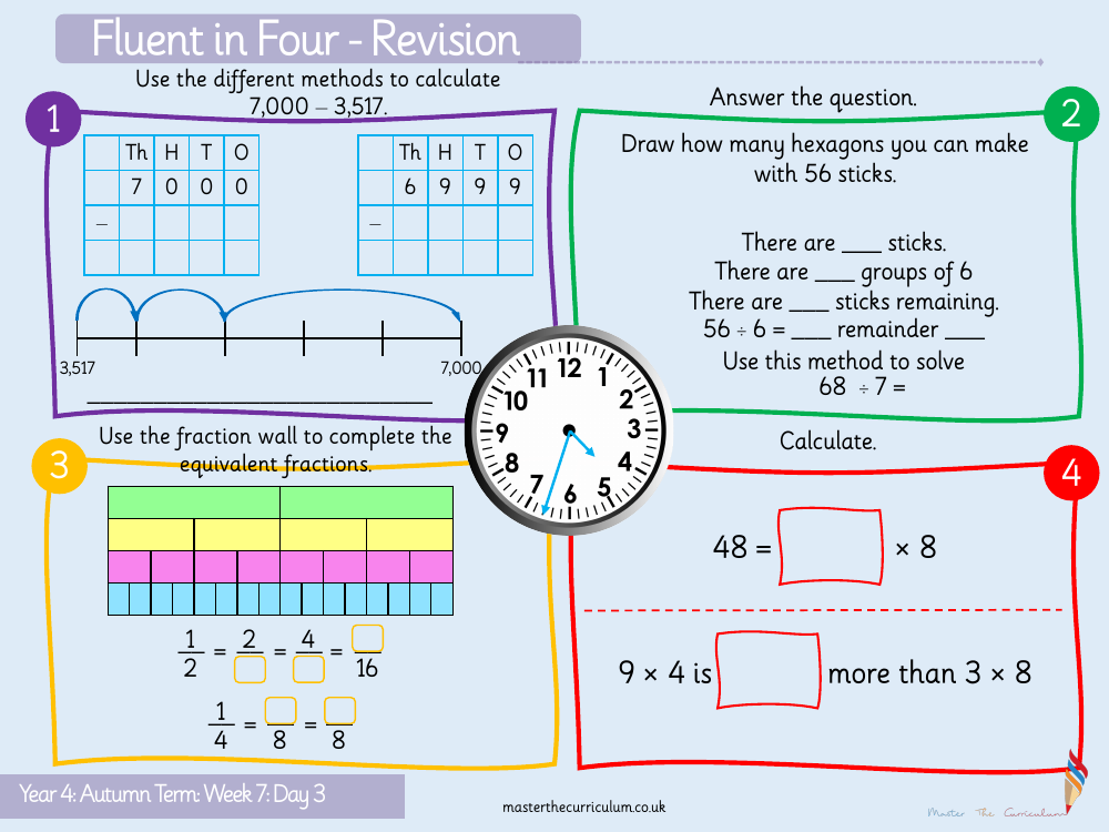 Addition and Subtraction - Estimate answers - Starter