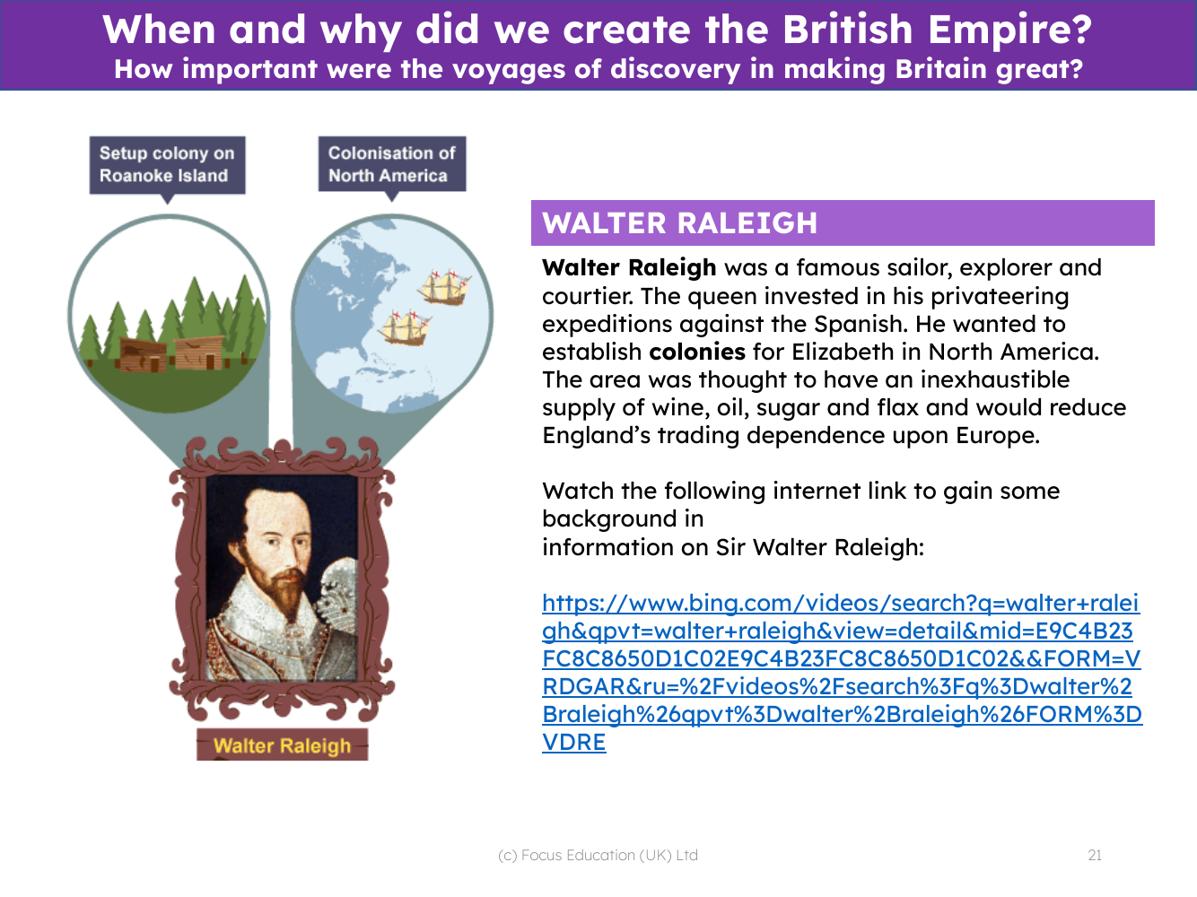 Walter Raleigh - Info sheet