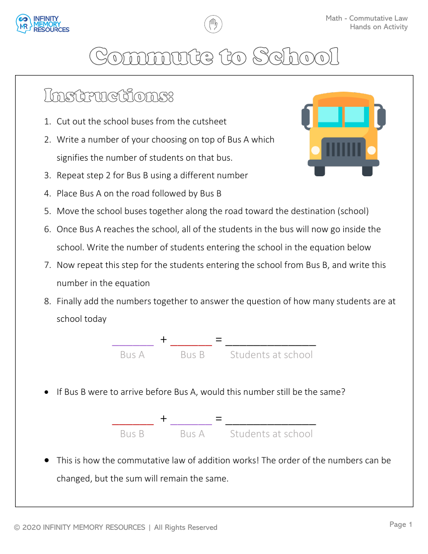 Commutative Law - Hands on Activity