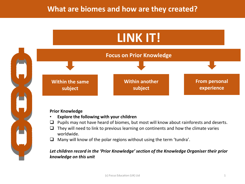 Link it! Prior knowledge - Biomes - Year 4