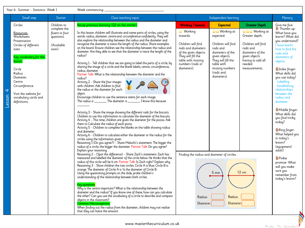 Statistics - Circles - Planning