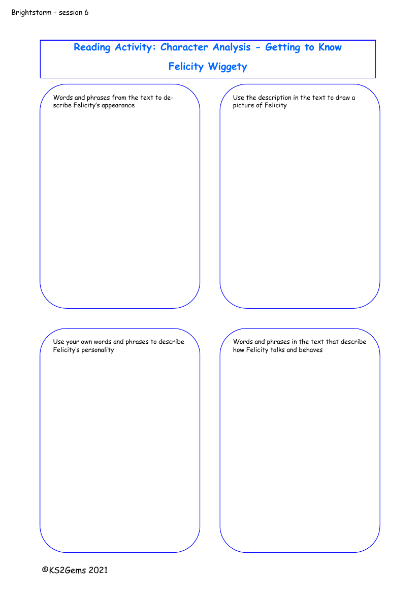 Brightstorm - Session 6 - Character Analysis Felicity Wiggety