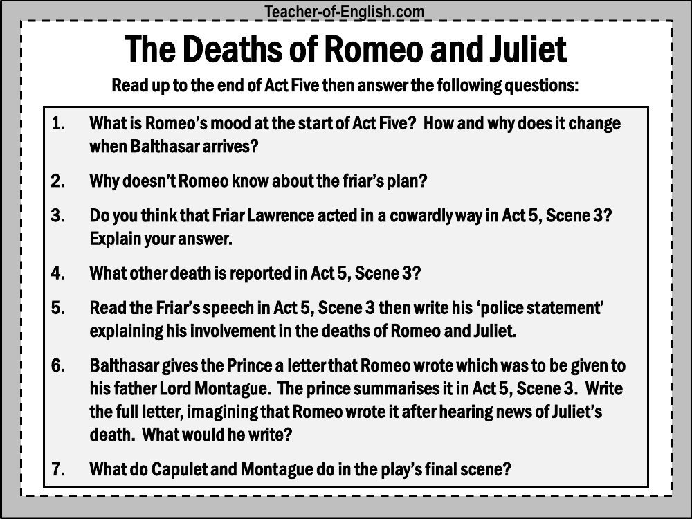 suspense in romeo and juliet part 7 assignment