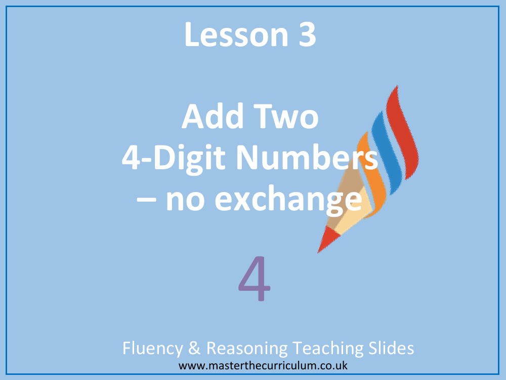 Addition and Subtraction - Adding four digit numbers (no exchange) - Presentation