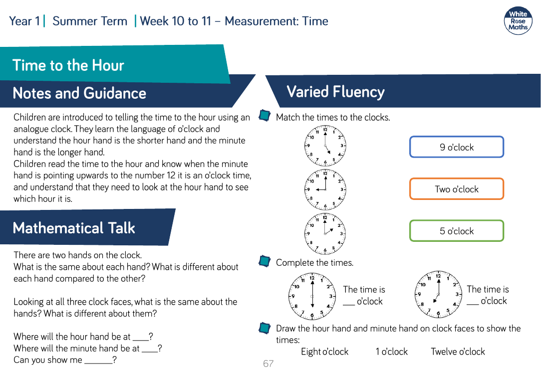 Time to the Hour: Varied Fluency