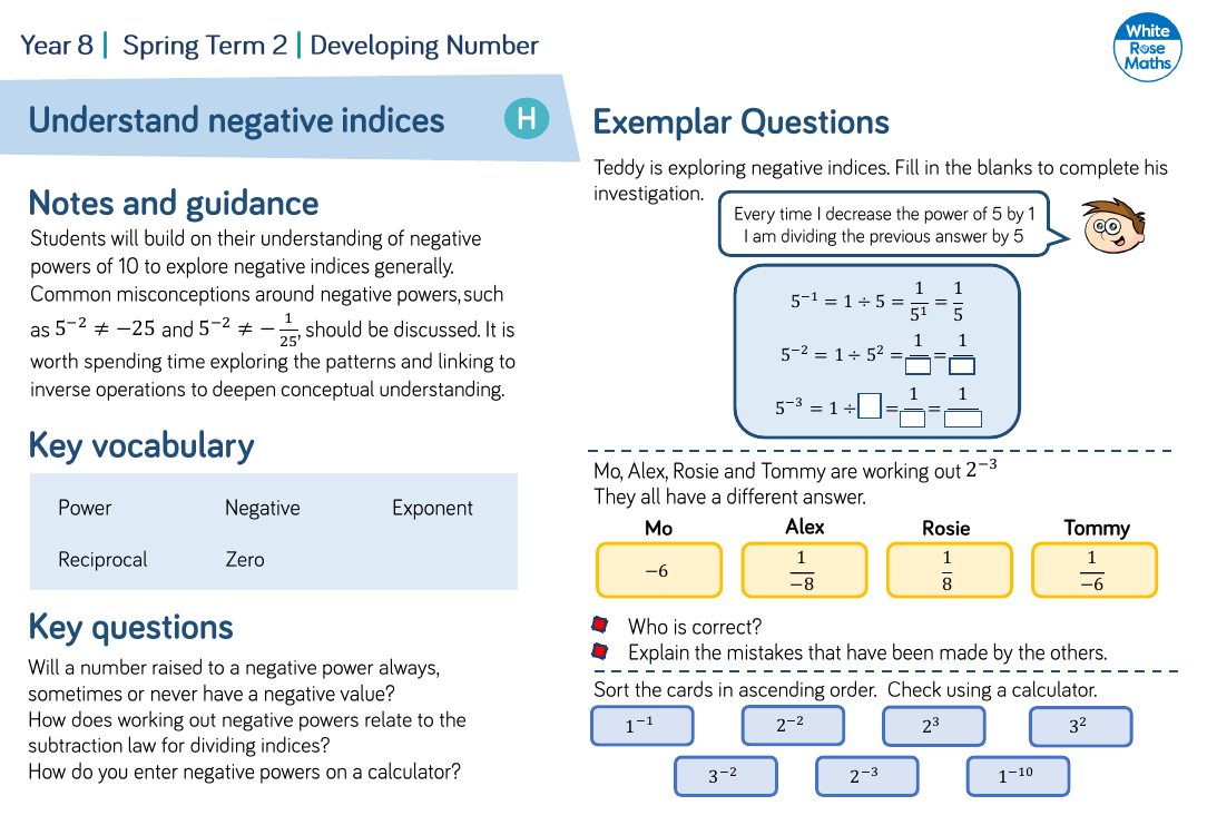 Understand negative indices: Questions