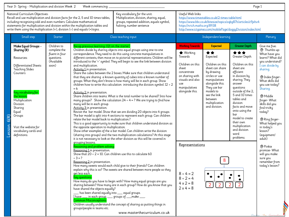 Multiplication and division - Make equal groups sharing - Planning