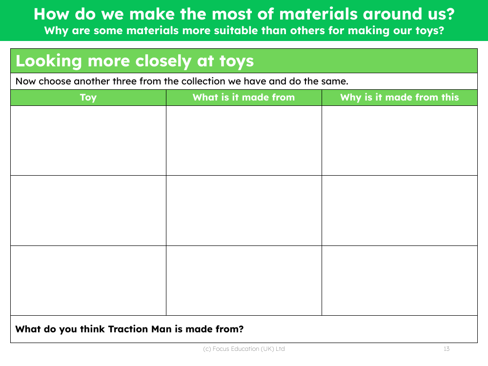 What and why? Your toys' materials - Worksheet