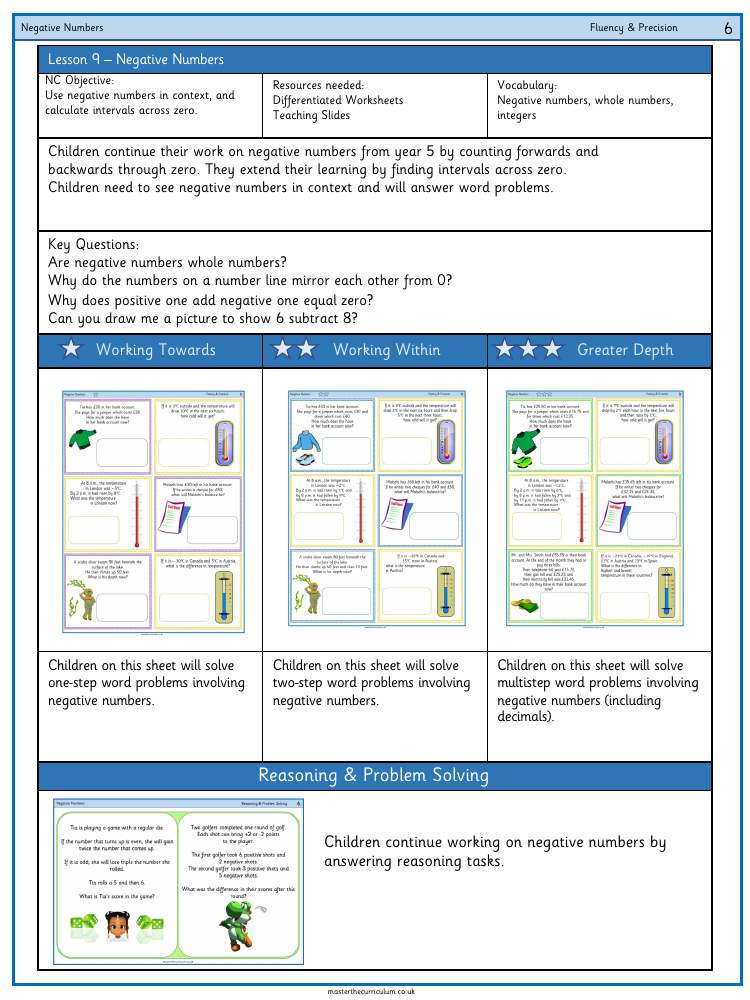 Place Value - Negative Numbers (2) - Worksheet