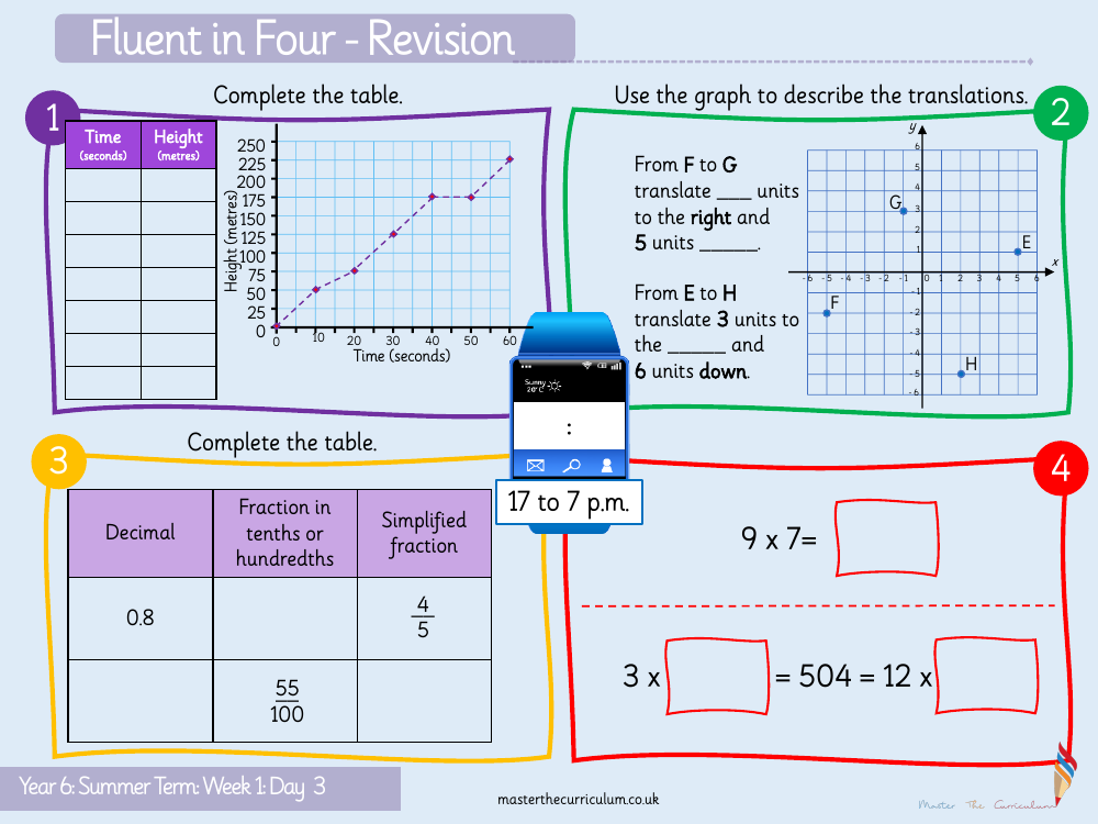 Statistics - Line graph problems - Starter