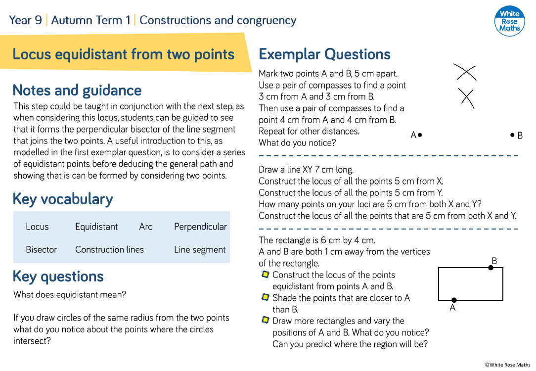 Locus equidistant from two points: Questions