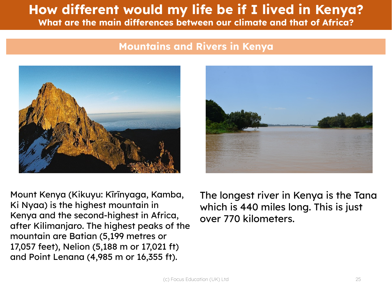 Mountains and rivers in Kenya and England