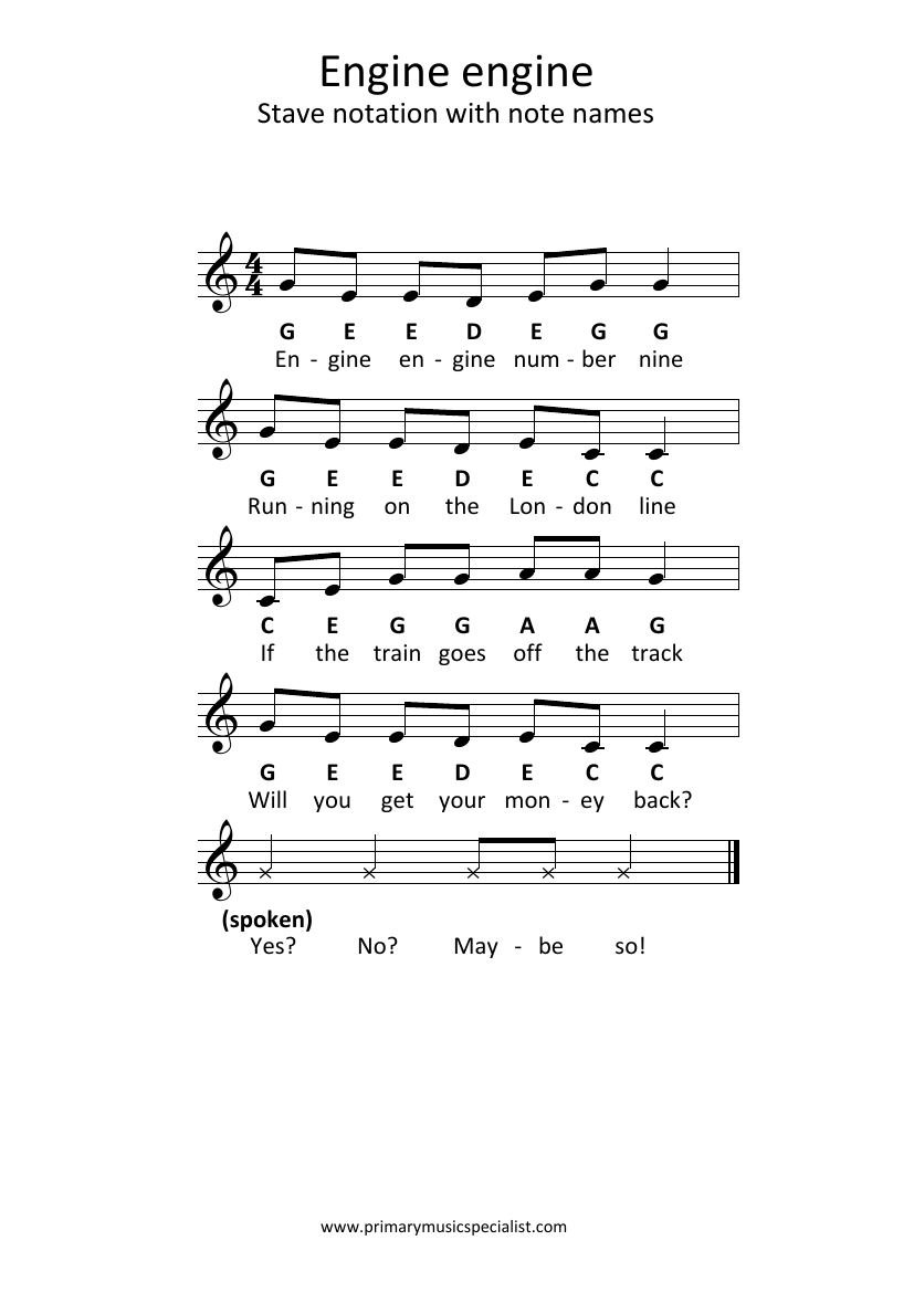 Instrumental Year 3 Stave Notation Sheets - Engine engine stave notation note names