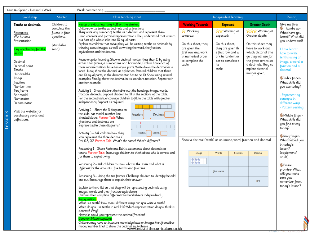 Decimals - Tenths as Decimals - Planning