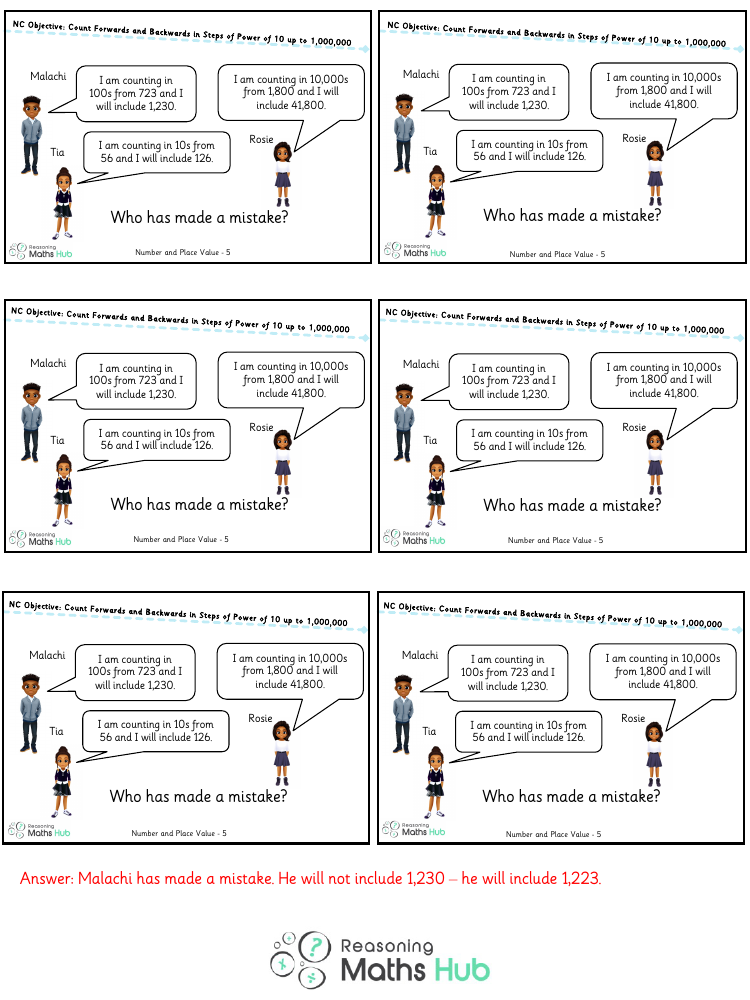 Count forwards and backwards in steps of power of 10 - Reasoning