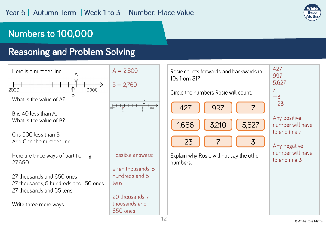 reasoning and problem solving numbers to 100 000