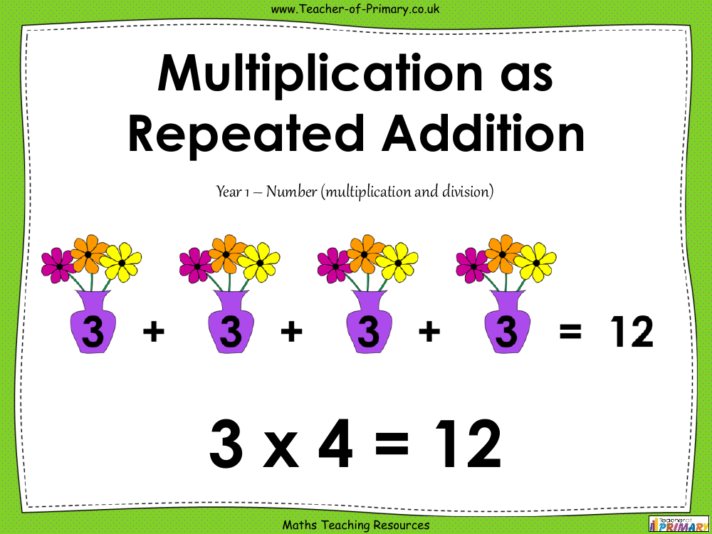 Multiplication as Repeated Addition - PowerPoint