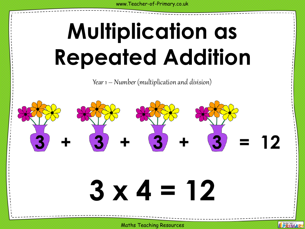 What Does Repeated Addition Mean In Math