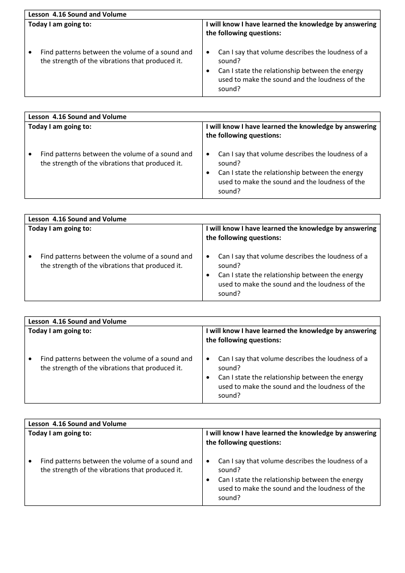 Sound and Volume - Objectives Labels