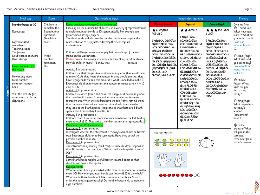 Addition and subtraction within 10 - Number bonds to ten - Planning