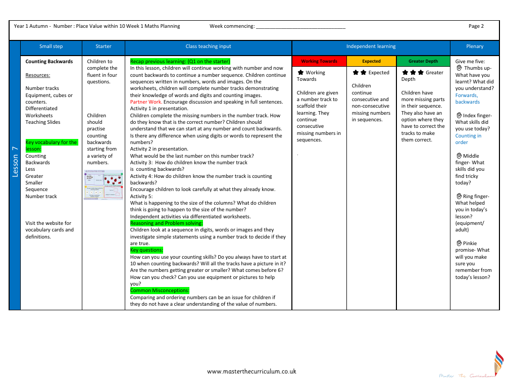 Place value within 10 - Counting backwards - Planning