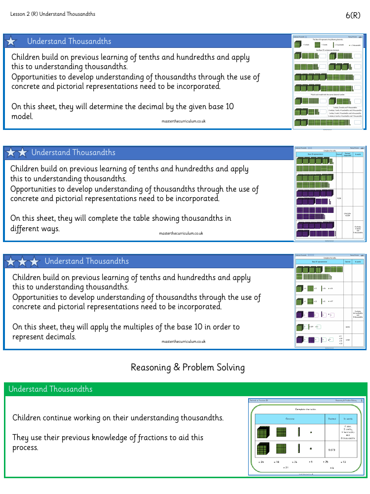 Decimal - Understanding Thousandths - Worksheet