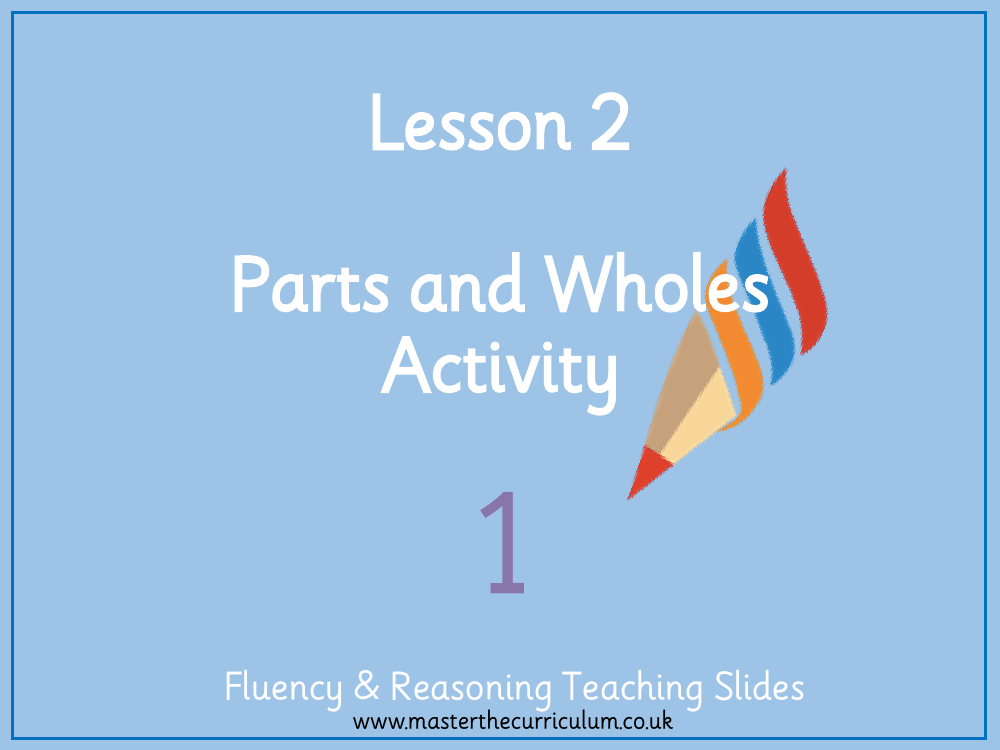 Addition and subtraction within 10 - Parts and wholes single objects activity - Presentation