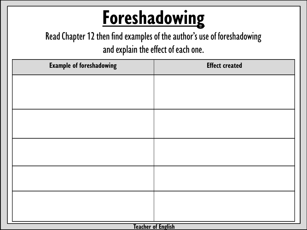 Skellig Lesson 8: Foreshadowing - Worksheet