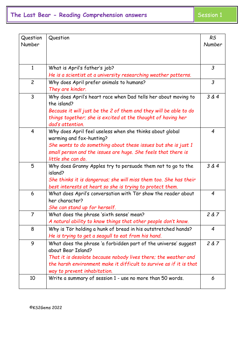 The Last Bear - Session 1 - Reading Comprehension answers | English Year 5