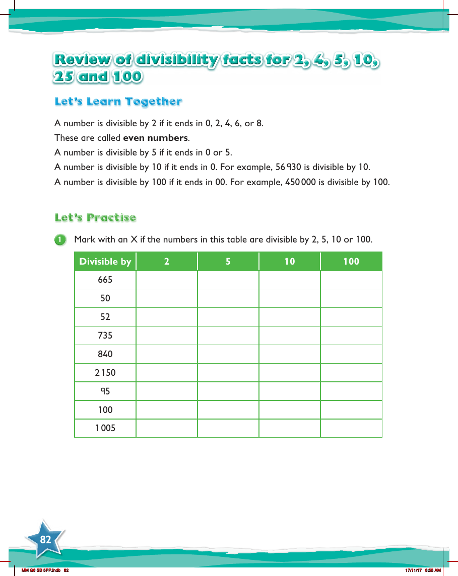 Max Maths, Year 6, Learn together, Review of divisibility facts for 2, 4, 5, 10, 25 and 100