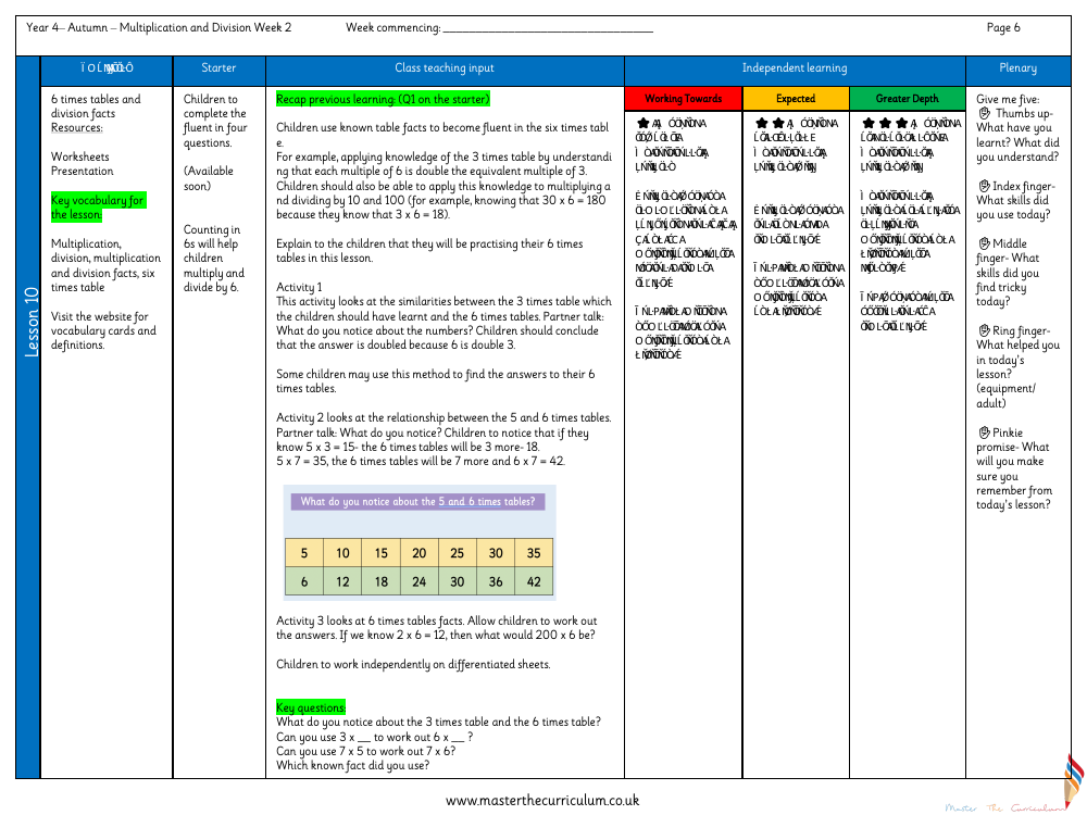 Multiplication and Division - 6 times tables and division facts - Planning