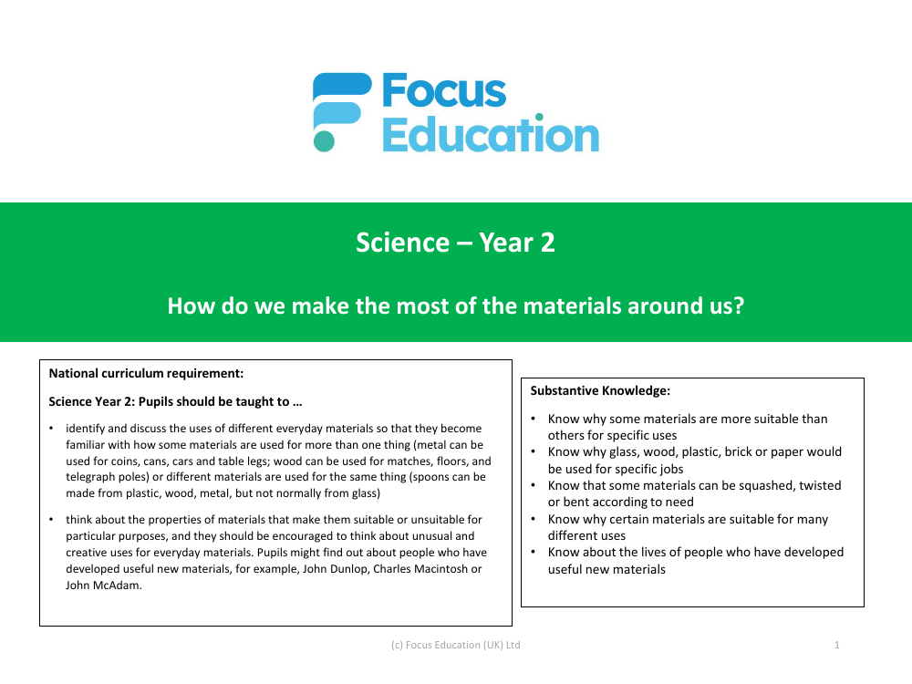 Long-term overview - Materials - Year 2