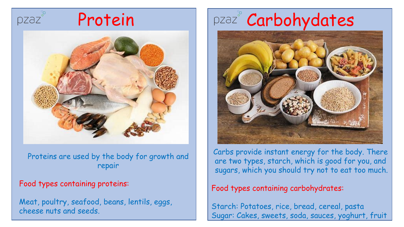 Food - Presentation