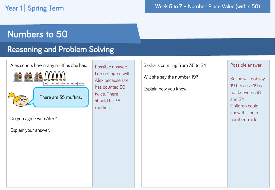 Numbers to 50: Reasoning and Problem Solving