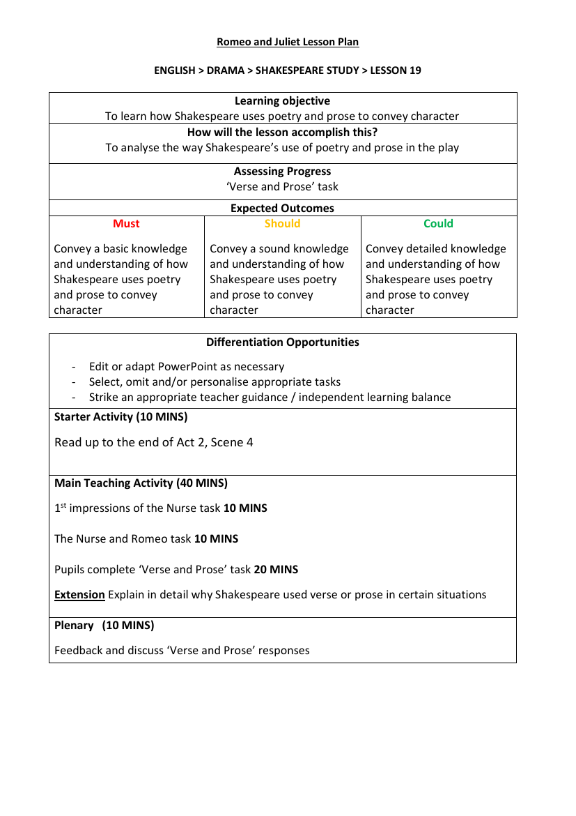 Romeo & Juliet Lesson 11: Introducing Juliet - Lesson Plan