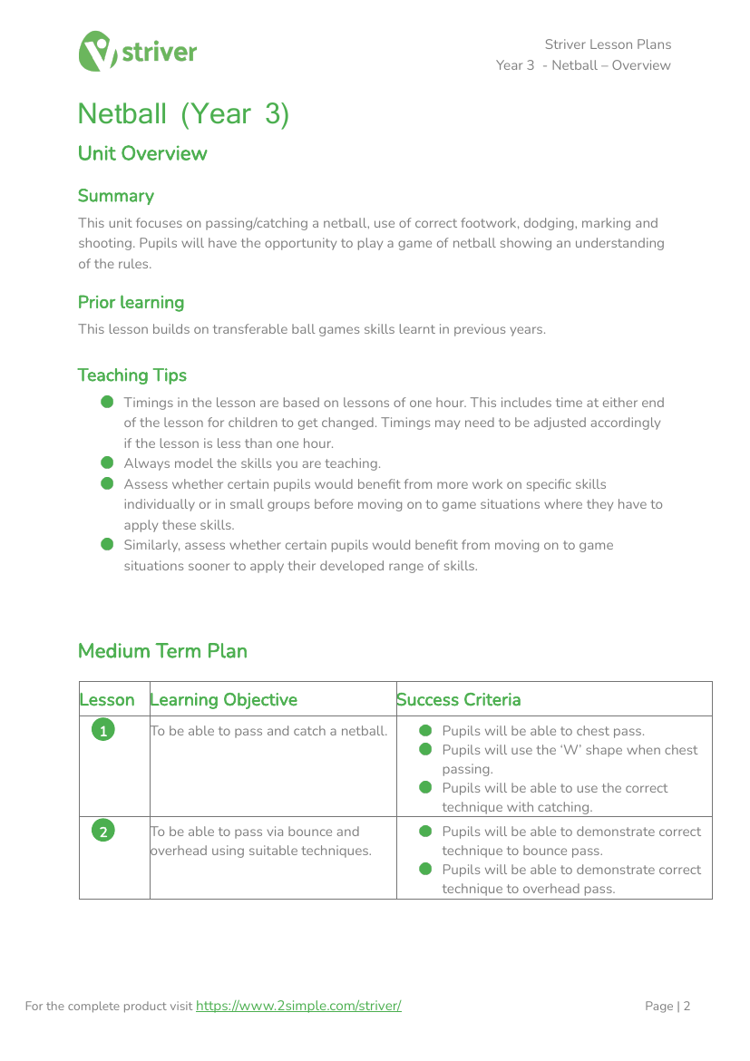 Netball - Unit Overview