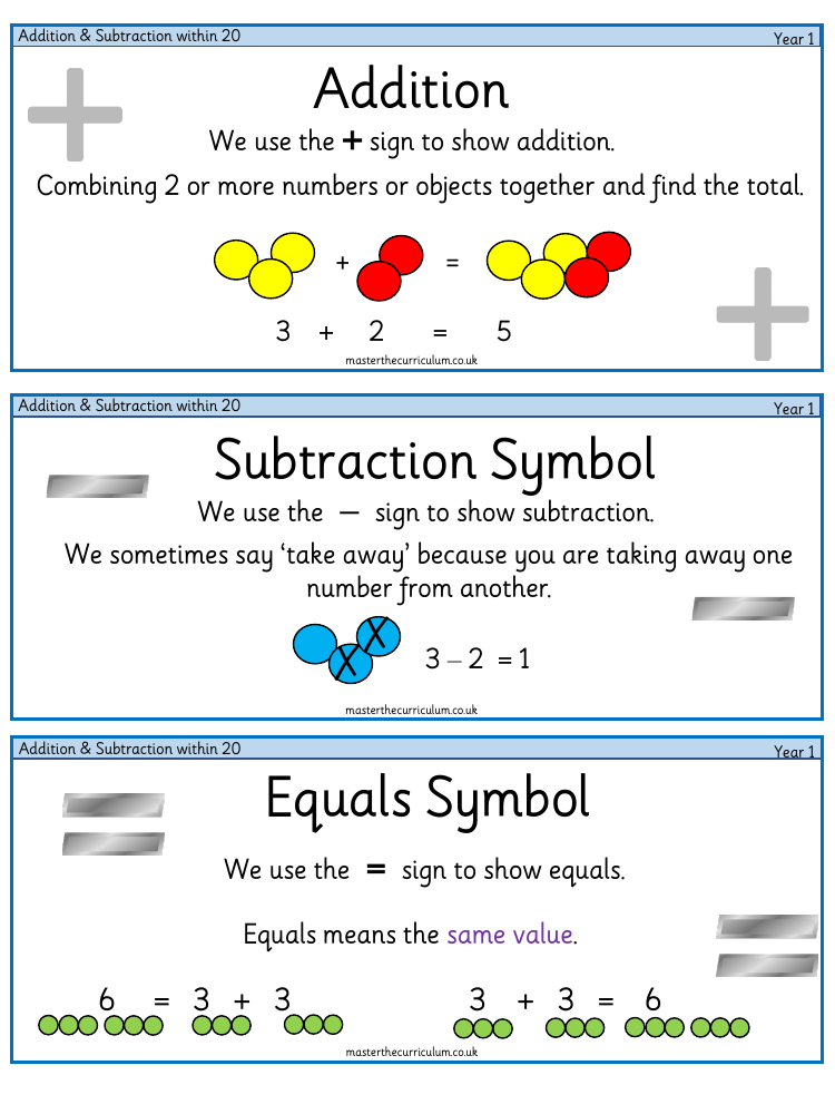 Addition and subtraction within 20 - Vocabulary