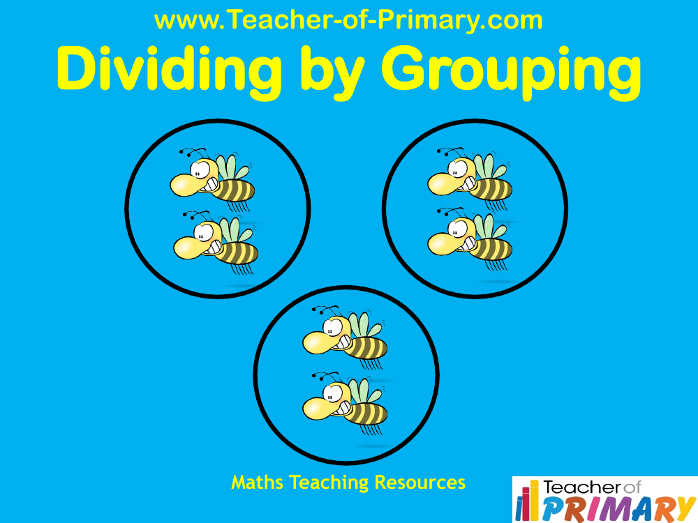 Dividing by Grouping PowerPoint Math Kindergarten