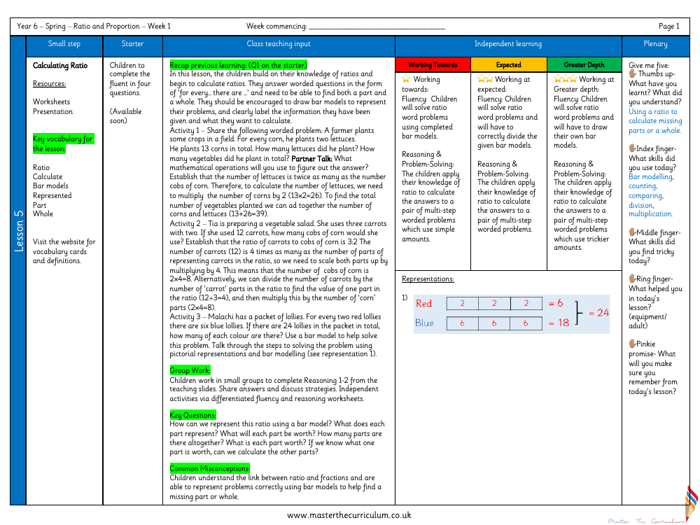 Ratio - Calculating Ratio - Planning