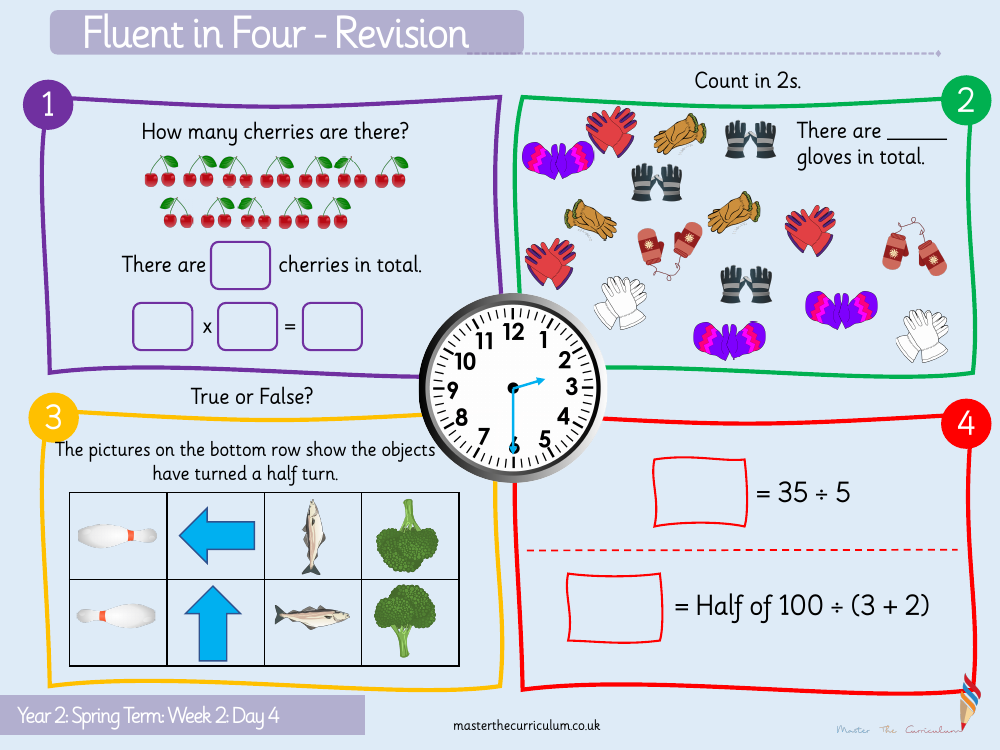 Multiplication and division - The 5 times table - Starter