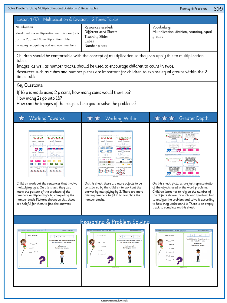 Multiplication and division - The 2 times table - Worksheet