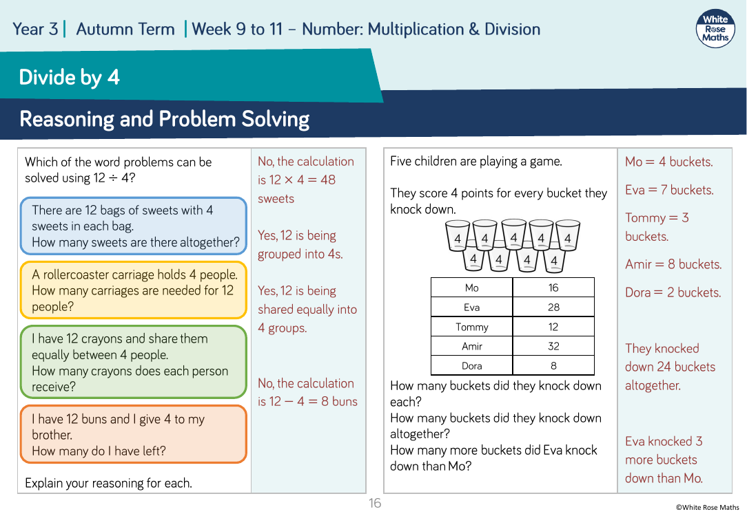 Divide by 4: Reasoning and Problem Solving