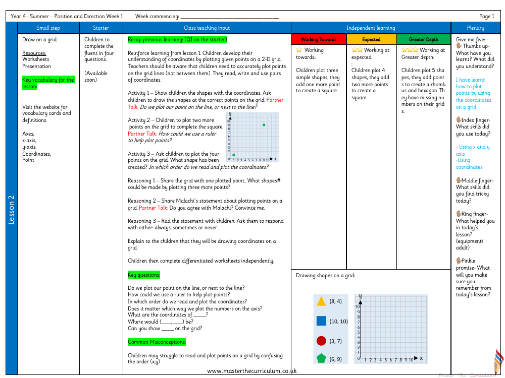 Position and Direction - Draw on a Grid - Planning