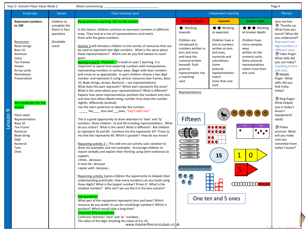 Place value - Represent numbers 2 - Planning